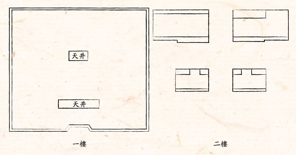 底部